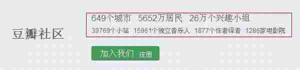 豆瓣网推广攻略:被站长忽视的无硝烟之地