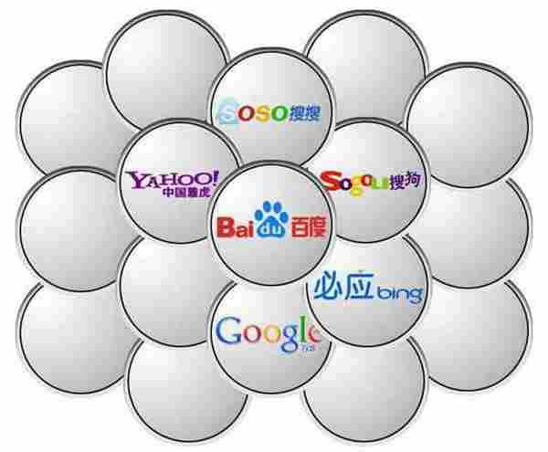 搜索引擎为何要收录你的文章?