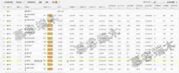 打好直通车引流头一炮!