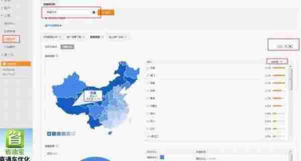 淘宝女装中小卖家之新品直通车该怎么开?