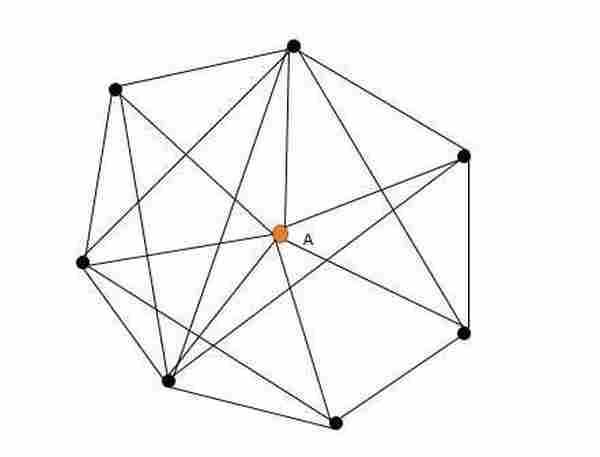 产品运营:早期如何进行内容初始化运营