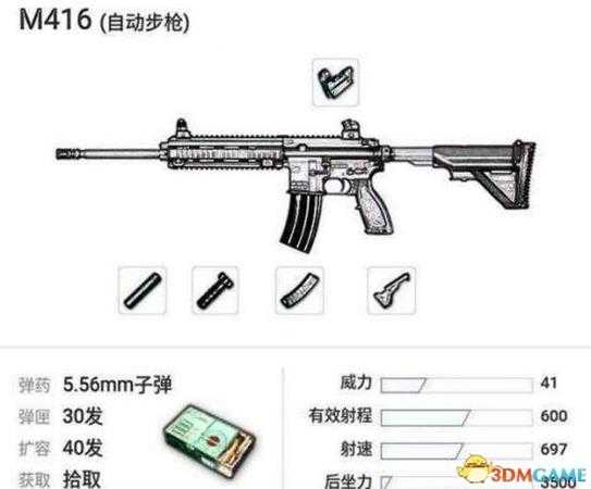 绝地求生M416与AUG性能测试