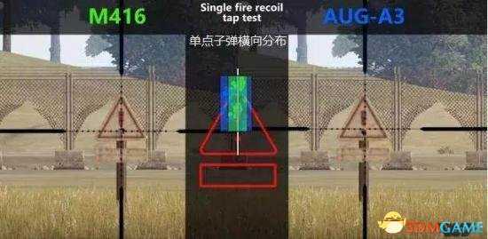 绝地求生M416与AUG性能测试