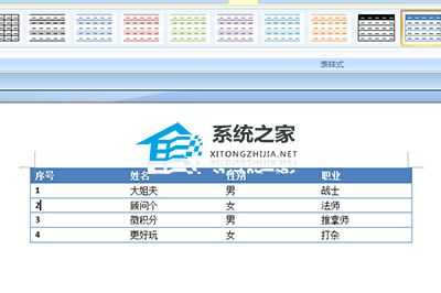 Word文字怎么转换成表格？Word文字转换成表格的方法