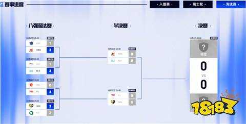 英雄联盟s14四强赛怎么分组 S14全球总决赛四强赛分组规则详解