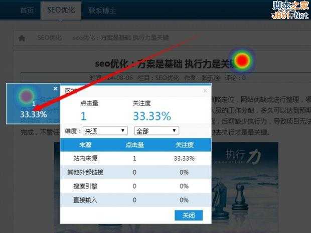 教你如何玩转CNZZ热点图?