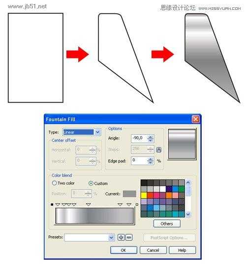 CorelDraw(CDR)设计绘制超真实的有质感的手表实例教程