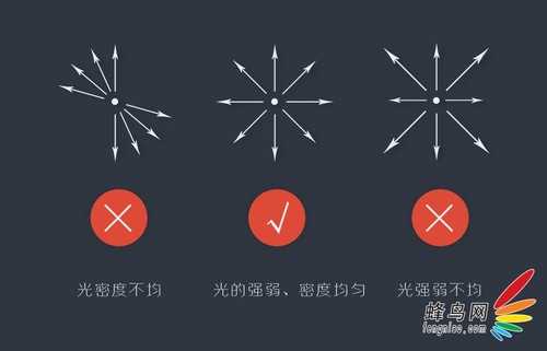 拍摄创意的静物 教你了解极致打光技巧教程