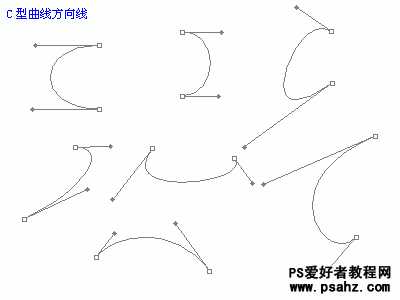 PS基础知识：PS钢笔和路径工具应用知识（图文）