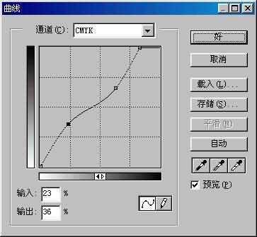 PS合成制作逼真的金属鼠标车