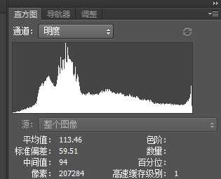 教你用PS直方图如何判断一张照片的曝光是否完全准确？