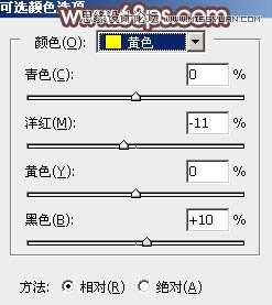 使用ps调出逆光冷色效果的铁轨边美女详细方法图解