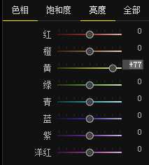 PS后期修图技巧:突出局部色彩处理详解