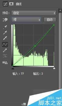 PS调出复古怀旧的暗色调情侣照片效果