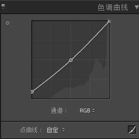 PS打造日系清新淡雅色调的室内人像照片