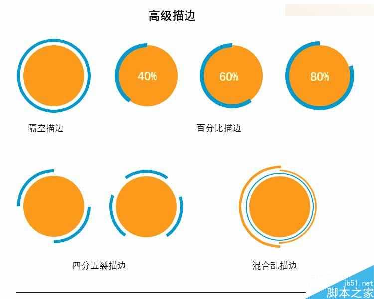 Photoshop详细解析CC2015图层样式的描边工具