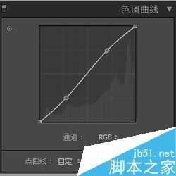 PS打造冷暖高对比色调的电影特效照片