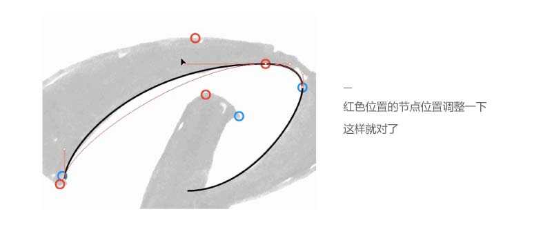 CDR贝塞尔曲线工作使用方法和技巧