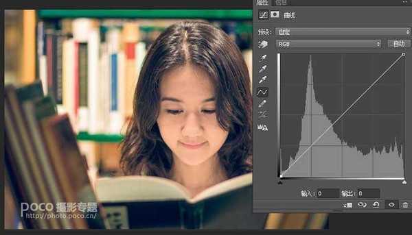 Photoshop曲线工具的使用原理详细解析