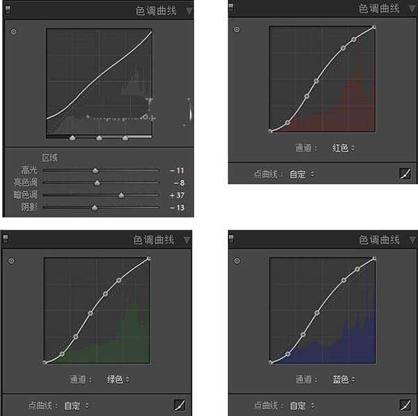 ps后期处理之室内灰蒙蒙人像通透化处理